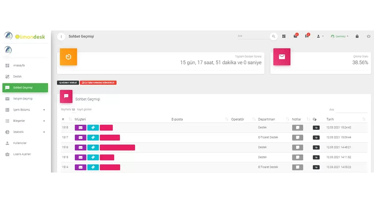 LimonDesk · Program görünümü 2